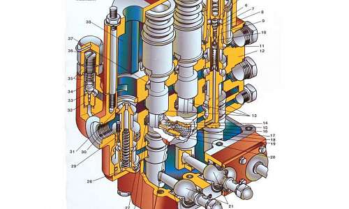 Ремкомплект гидрораспределителя Р 80-3/1-222 (с клапаном) для трактора Т-40 (ЛТЗ)